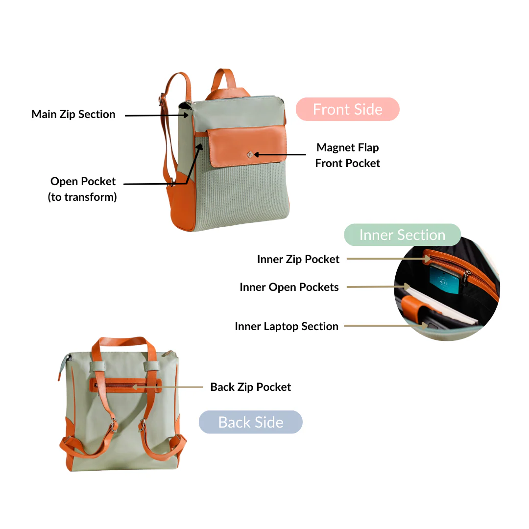 2-In-1 Convertible Tote Bag And Backpack - Image 6