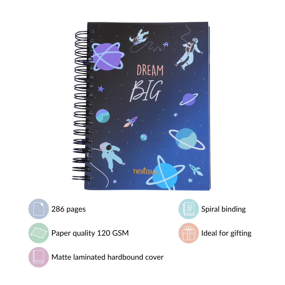 Astro Undated Productivity Planner - Image 5