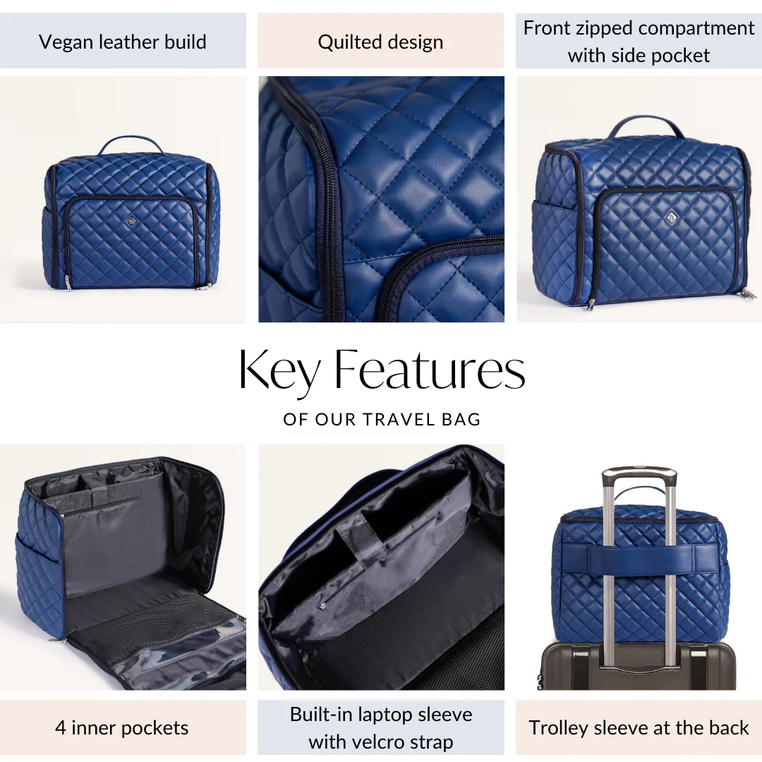 Blue Quilted Travel Bag - Image 4
