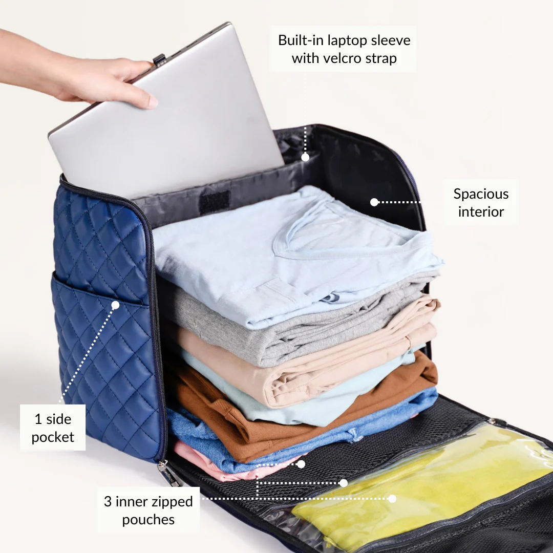 Blue Quilted Travel Bag - Image 6
