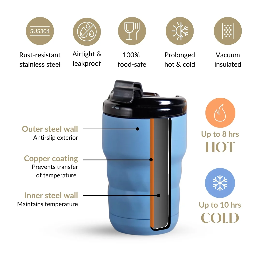 Brewster Easy Sip Copper Insulated Travel Mug Azure Blue 350ml - Image 6