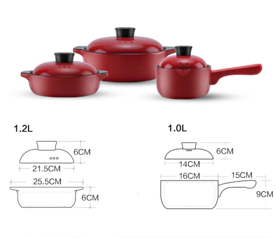 Cooking Pot Red - Image 19