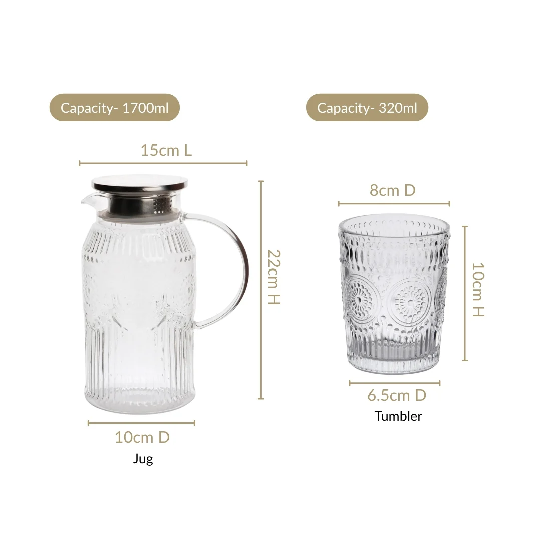 Classic Vintage Drinkware Set Of 7 - Image 3