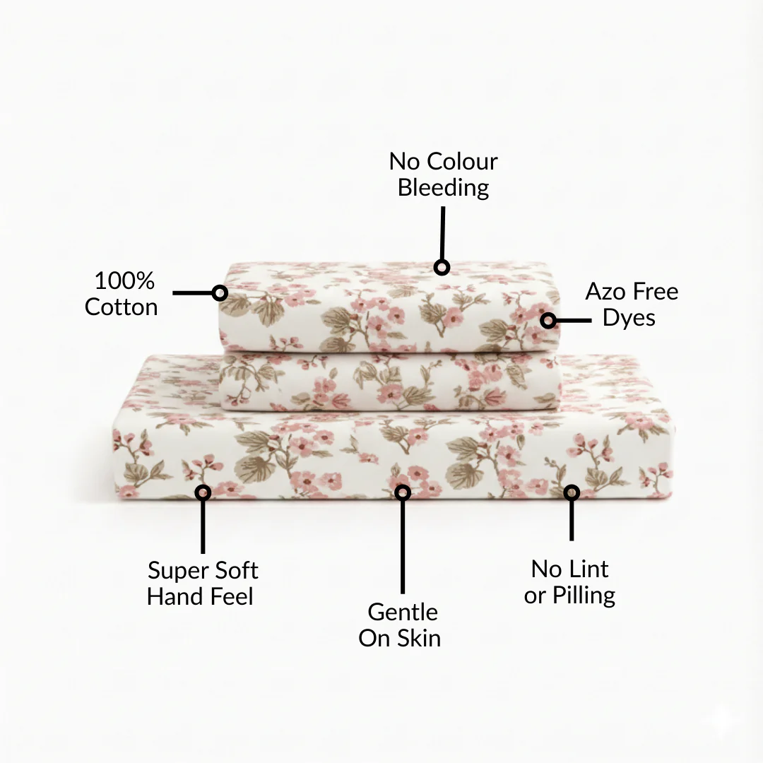 Florence Meadow Pure Cotton King Size Bedding Set 275x275cm - Image 4