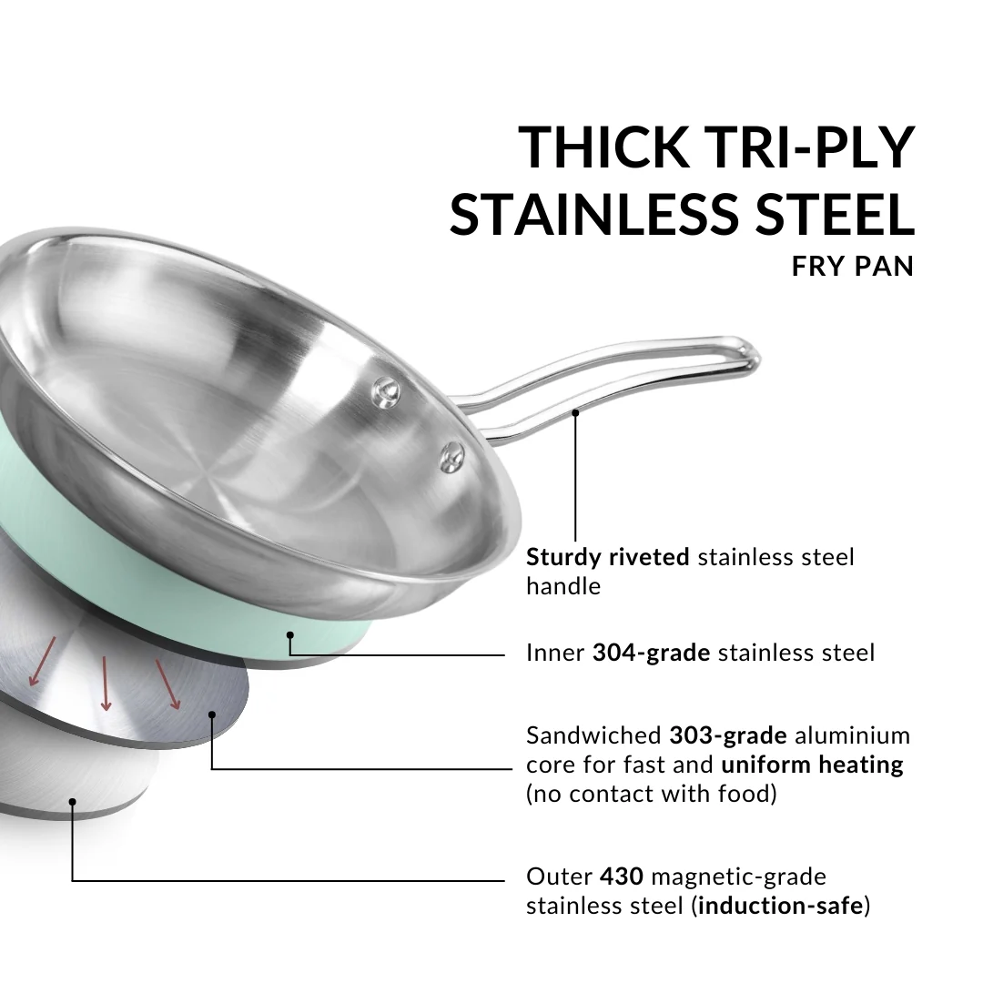 Heavy Bottom Tri Ply Stainless Steel Fry Pan 2000ml - Image 5