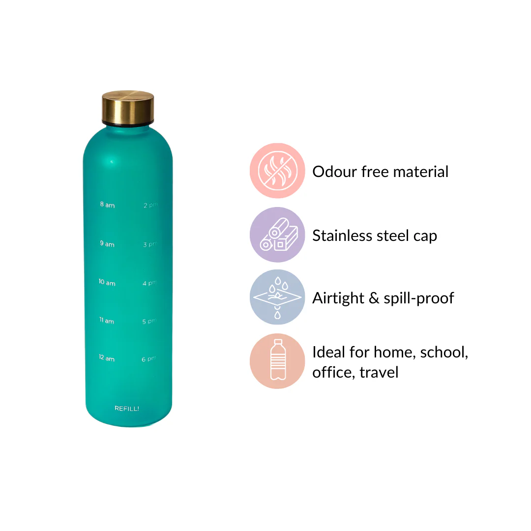 Hydration Water Bottle Teal 1L Set Of 2 - Image 7