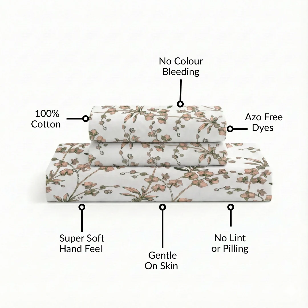 Orchid Grace Queen Size Bedding Set 254x229cm - Image 4