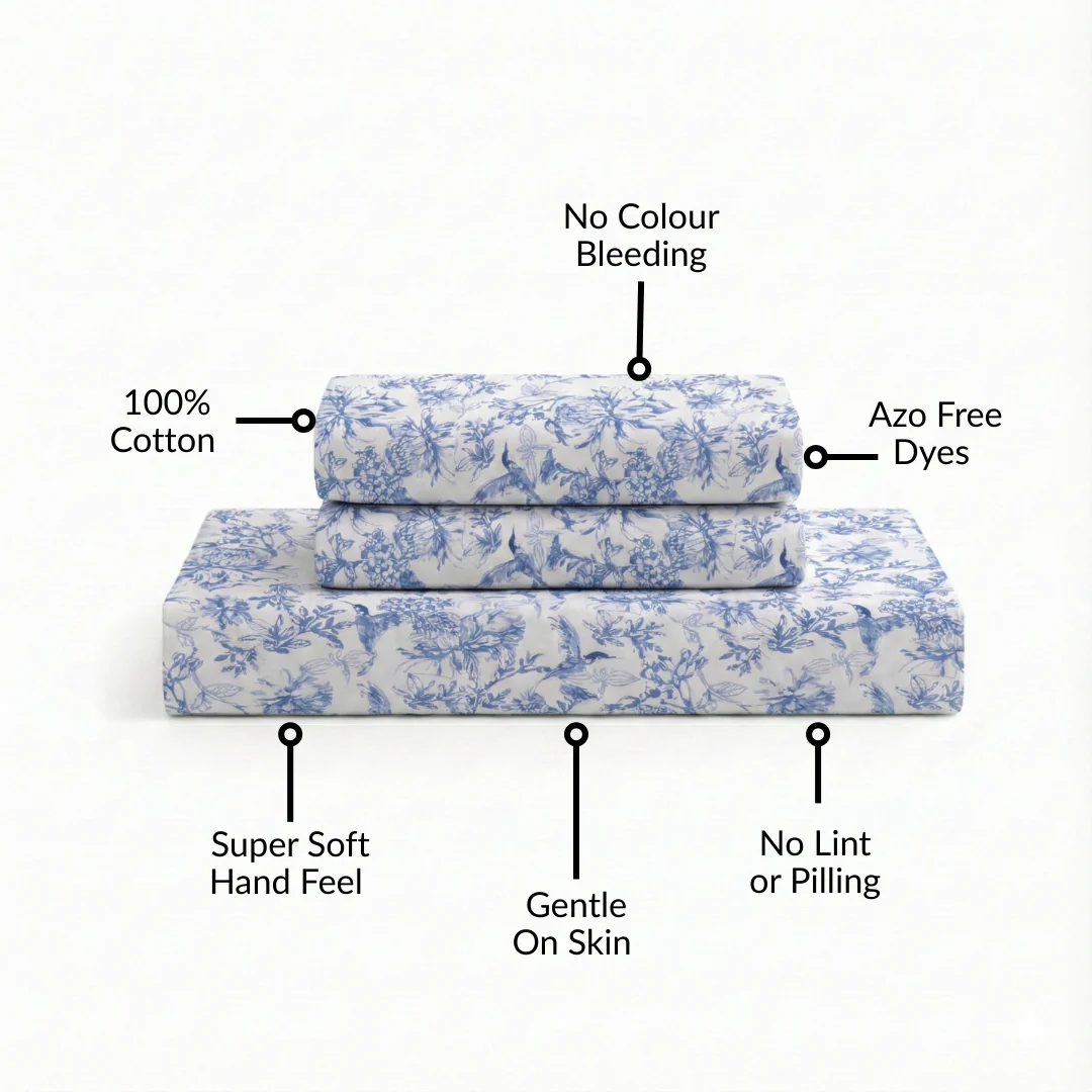 Petal Story Pure Cotton King Size Bedding Set 275x275cm - Image 3