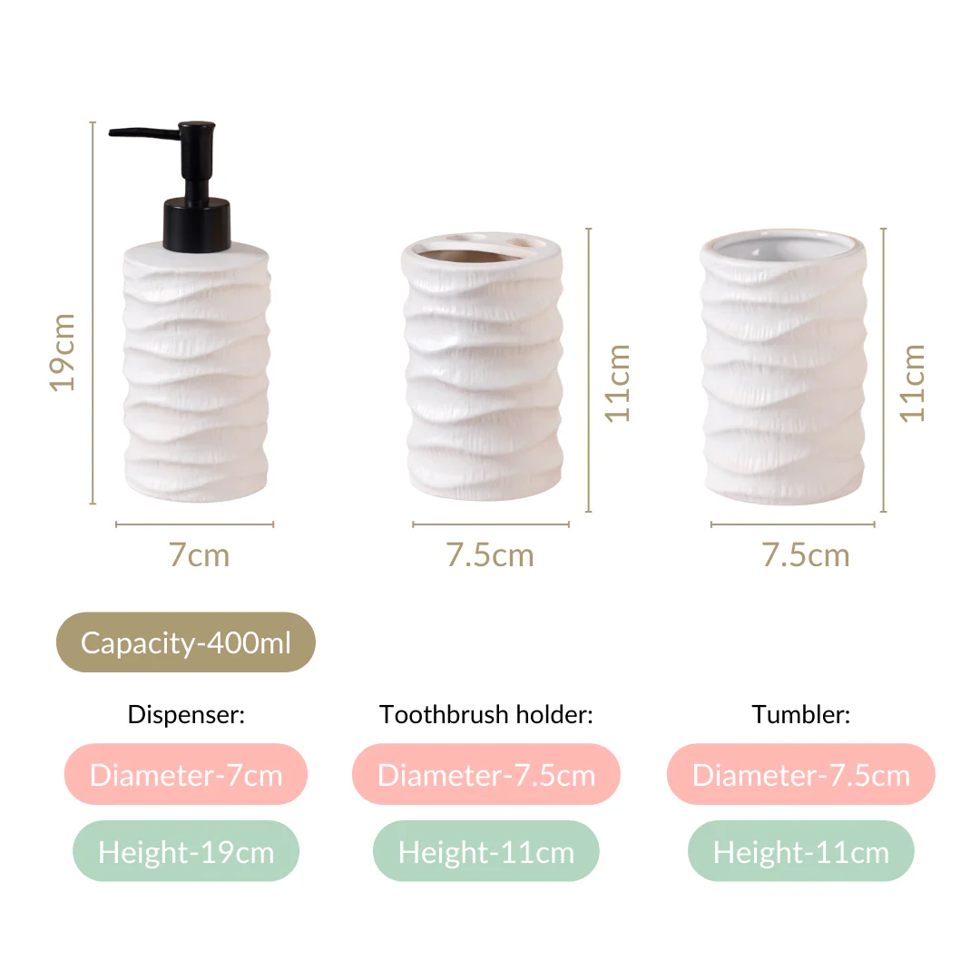 Ripple Design Bathroom Set Of 3 Matte White - Image 4