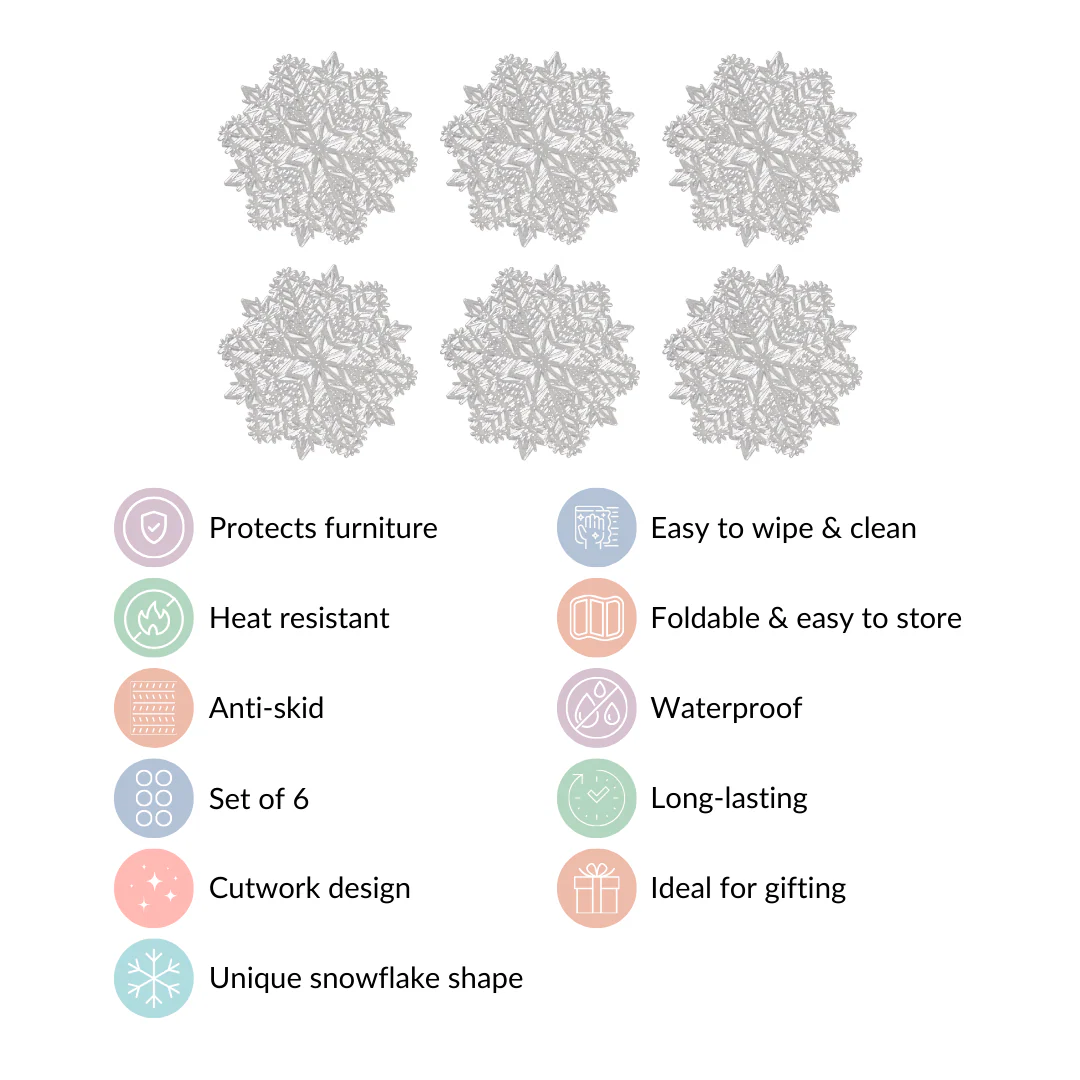 Silver Snowflake Coaster Set Of 6 - Image 5