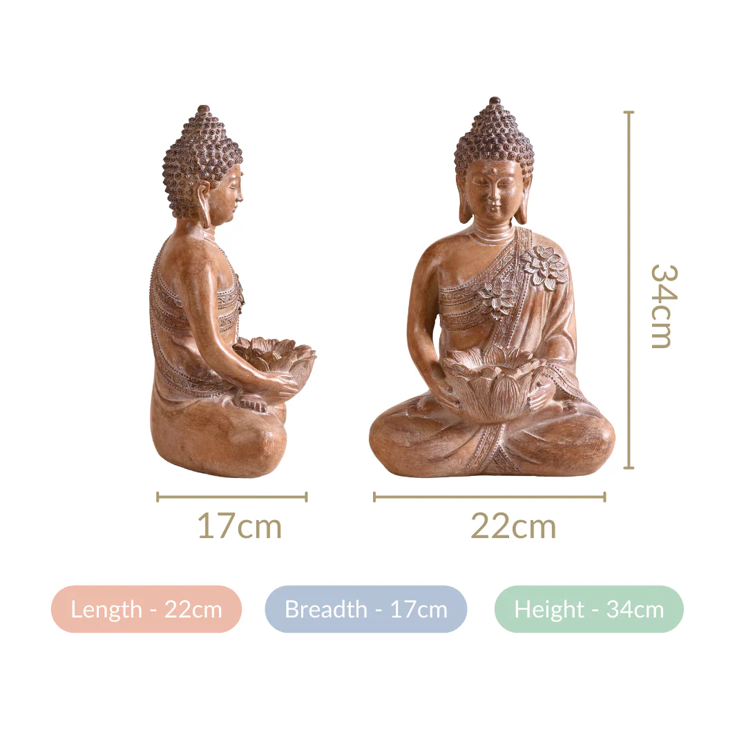 Spiritual Lotus Buddha Showpiece With Tealight Holder - Image 4
