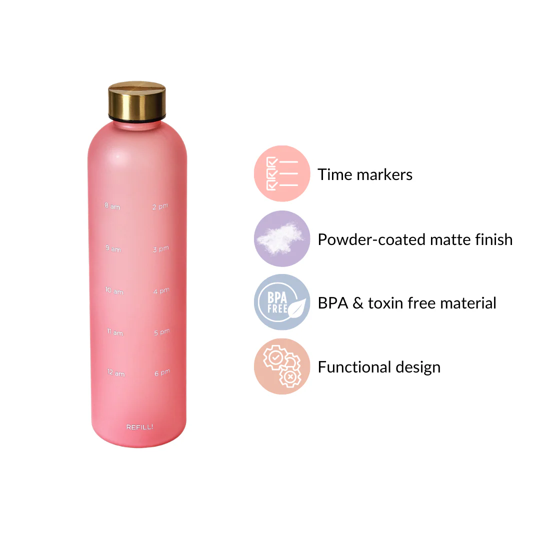 Stylish Time Marker Water Bottle Pink 1L Set Of 2 - Image 7