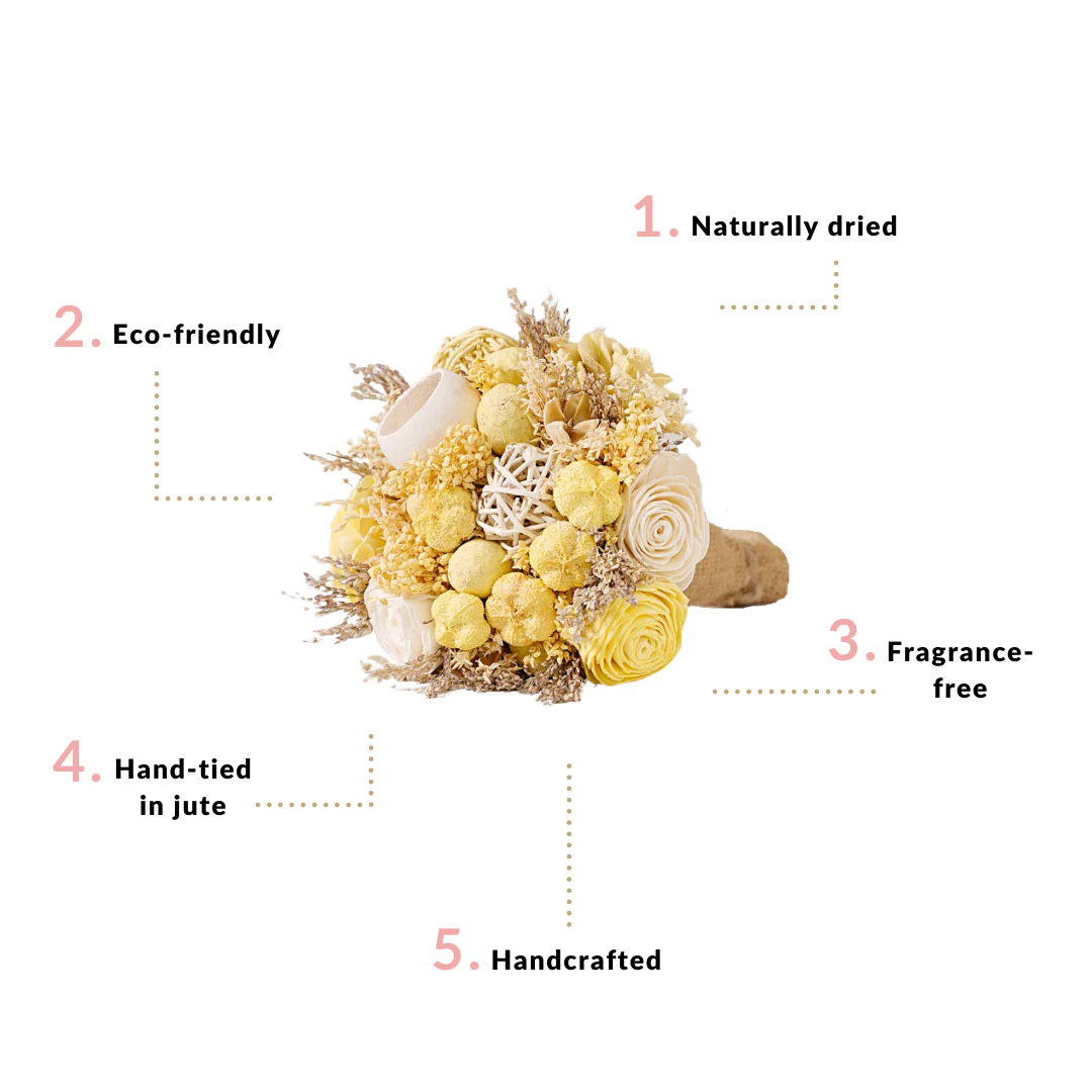 Sustainable Dried Flowers Rakhi Gifts Set Of 4 - Image 10