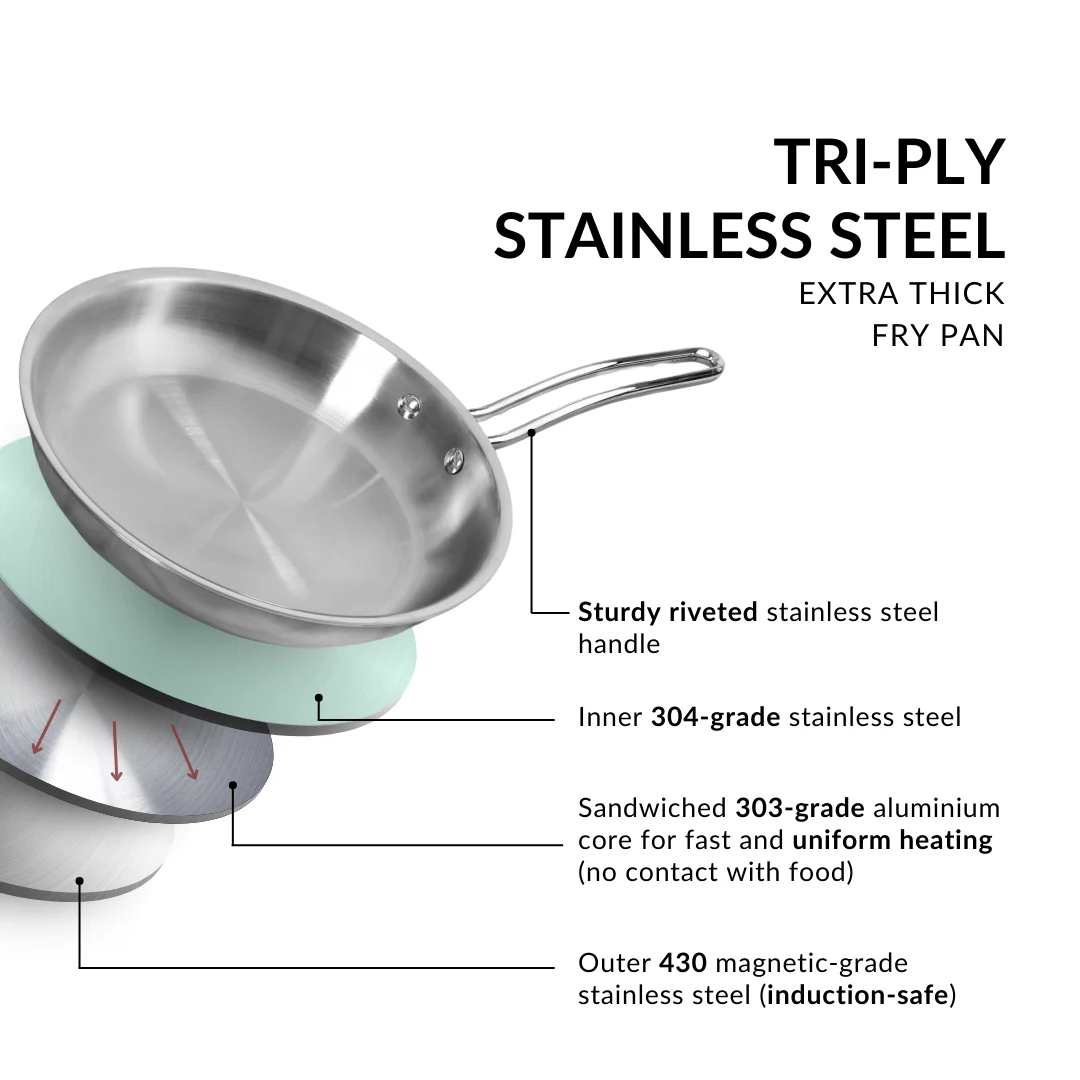 Tri Ply Thick Stainless Steel Fry Pan Induction Safe 1750ml - Image 4